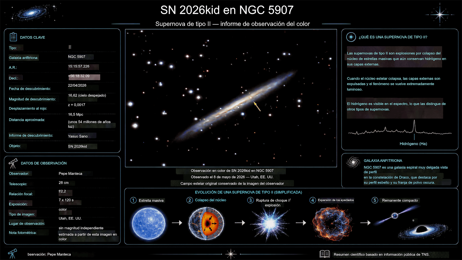 SN 2026kid · NGC 5907 — Foto: Pepe Manteca · Begues