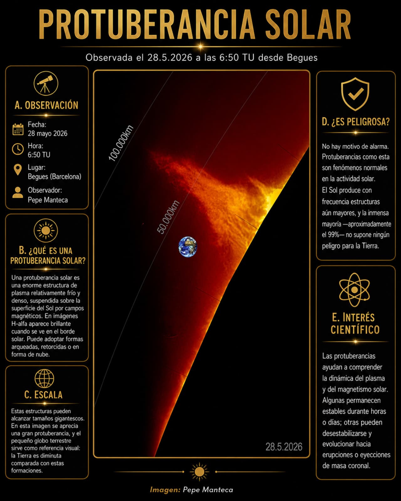 Protuberancia solar — Foto: Pepe Manteca · Begues